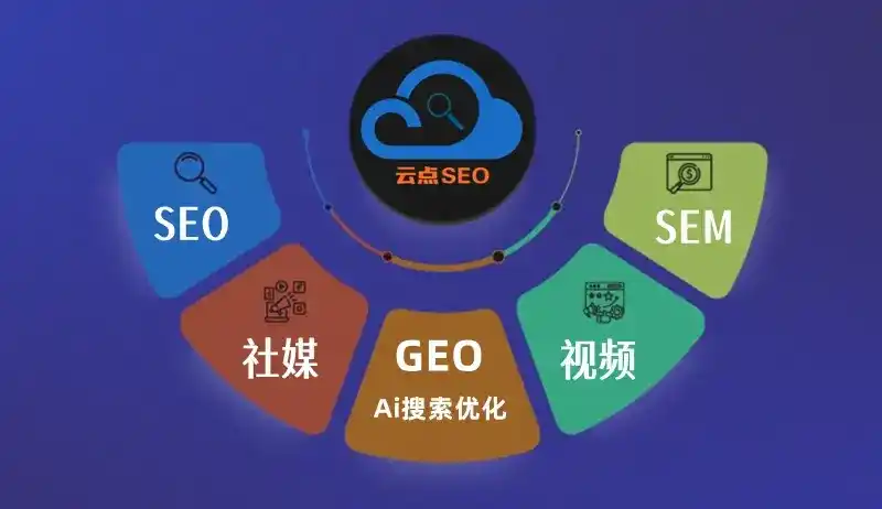 修文县GEO优化：AI智能体时代取代SEO的全新内容优化逻辑
