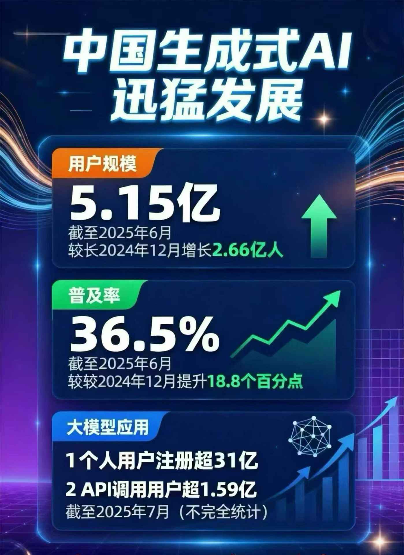修文县豆包GEO优化是什么？内容创作核心逻辑解析