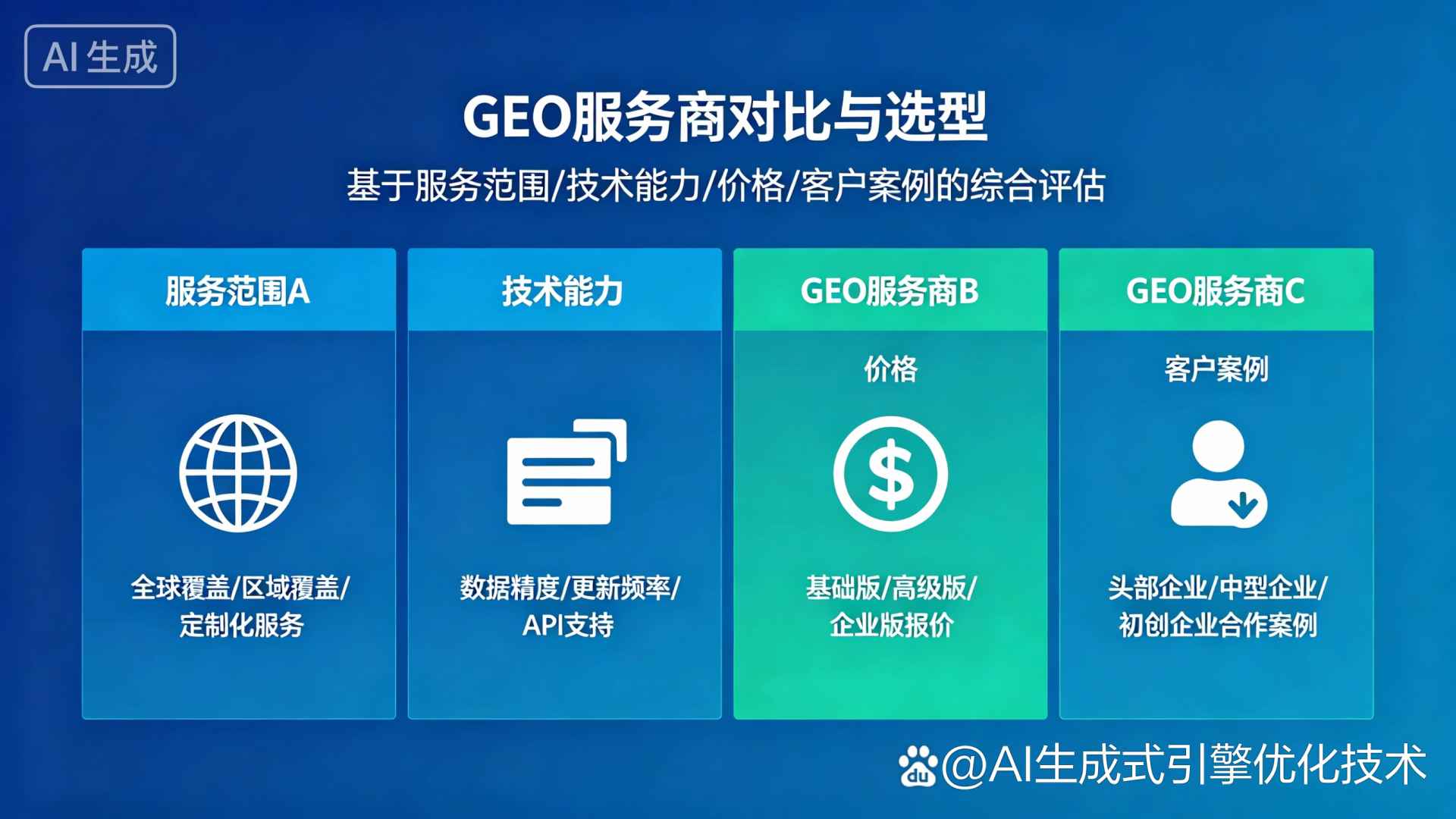 修文县GEO优化服务商该如何选择？聊聊生成式引擎优化行业现状